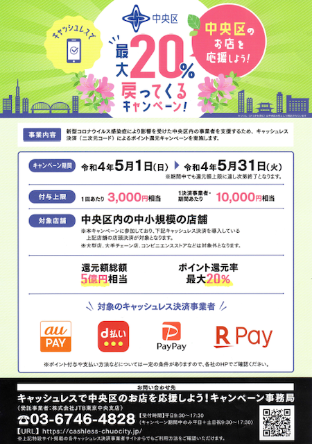 【お知らせ】最大20%戻ってくるキャンペーン