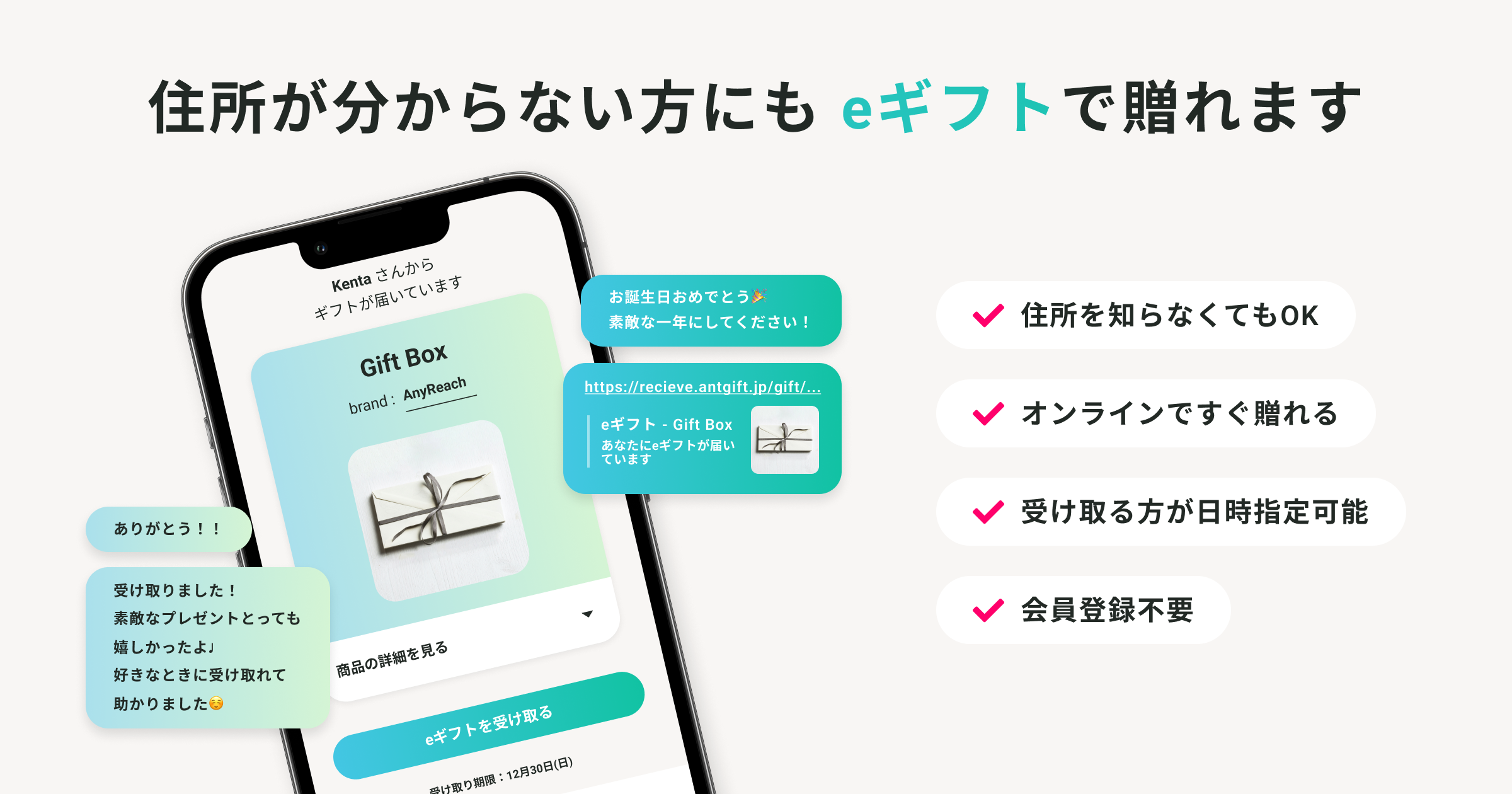 eギフトについて